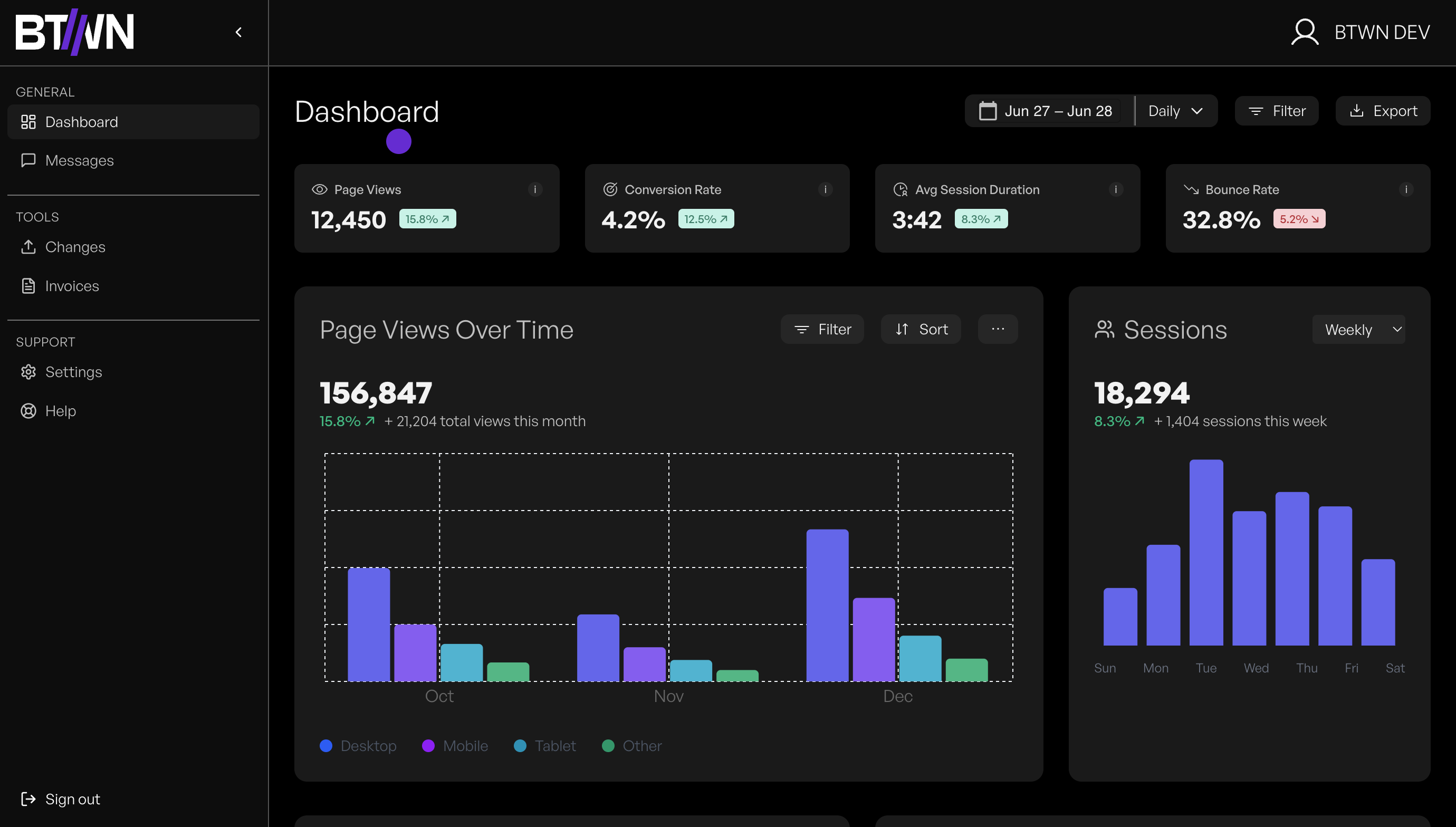 Dashboard preview